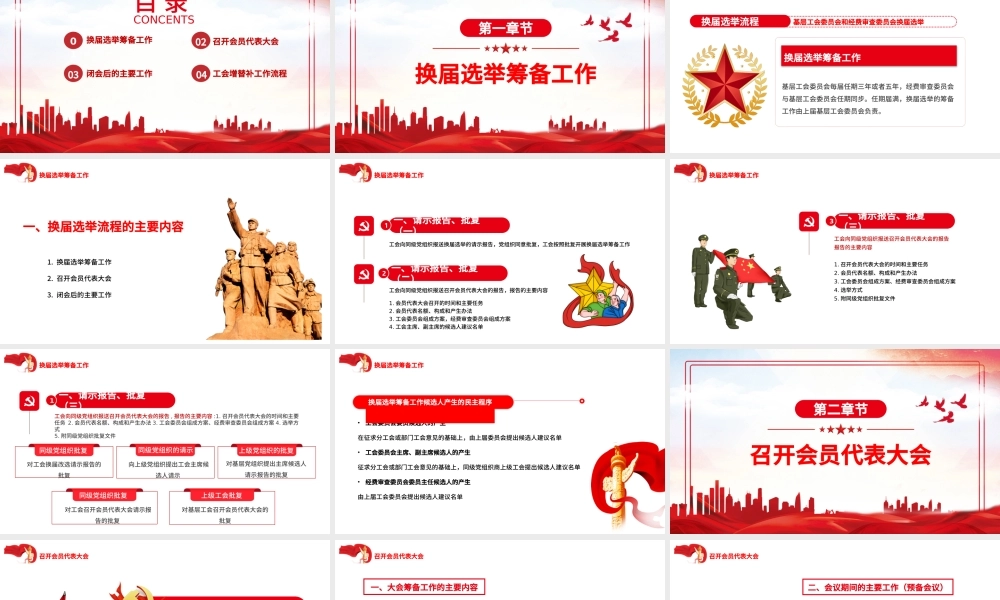 工会换届选举流程PPT简约党政风基层工会组织换届选举的主要程序党课课件.pptx
