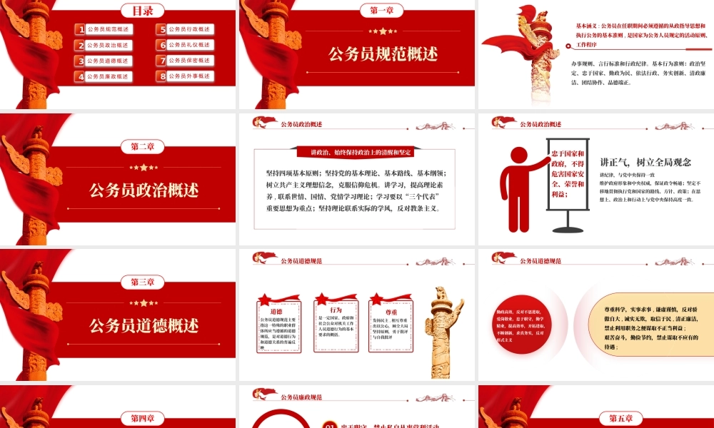 公务员行为规范PPT红色简约风公务员行为规范教养体现素质细节决定成败专题党课课件.pptx