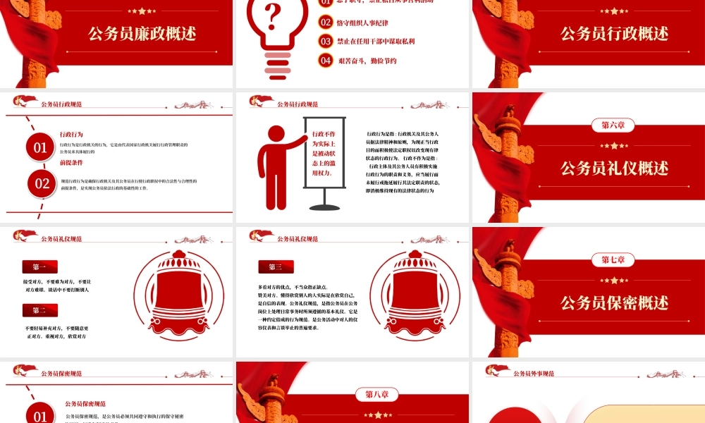 公务员行为规范PPT红色简约风公务员行为规范教养体现素质细节决定成败专题党课课件.pptx