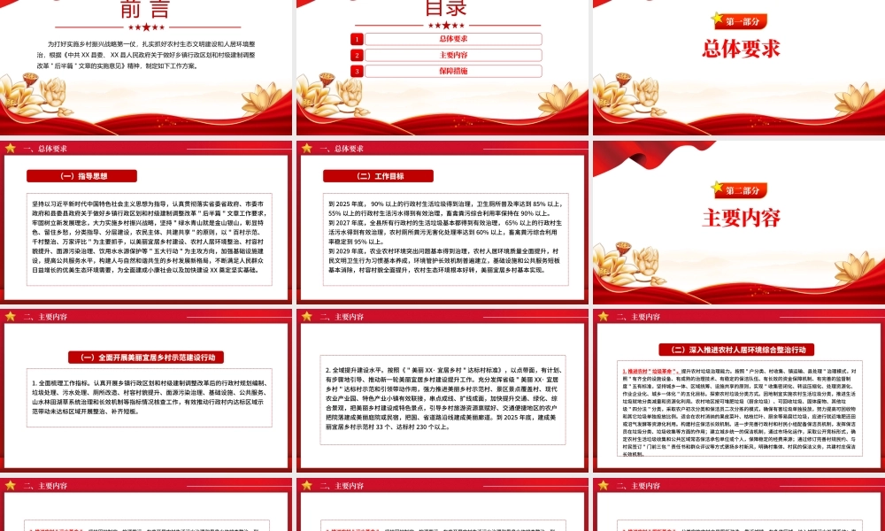 关于加强美丽宜居乡村建设的工作方案PPT党政风乡村振兴专题课件下载.pptx