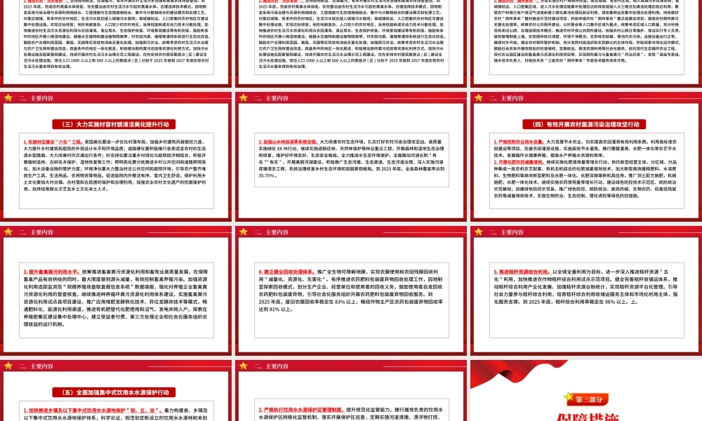 关于加强美丽宜居乡村建设的工作方案PPT党政风乡村振兴专题课件下载.pptx