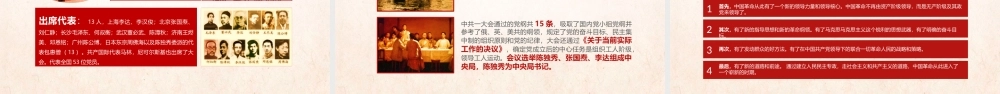 光辉的历程96年党史.pptx