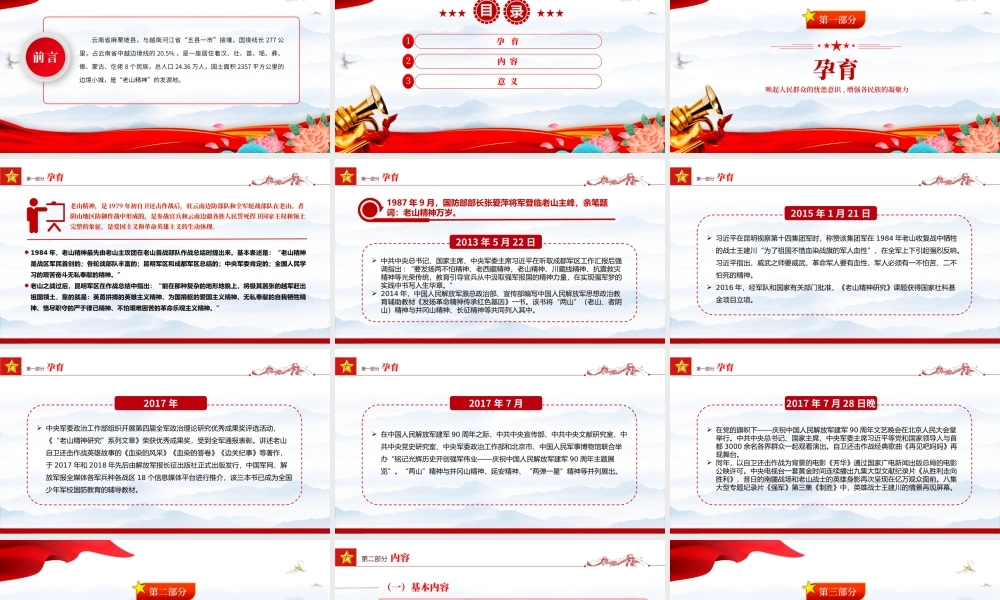 弘扬老山精神PPT简洁党建风唤起人民群众的忧患意识增强各民族的凝聚力党员学习党课课件.pptx