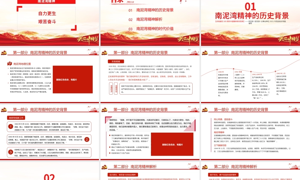 弘扬南泥湾精神PPT建党100周年中国精神谱系自力更生艰苦创业让南泥湾精神绽放出新的时代光芒专题党政党课.pptx