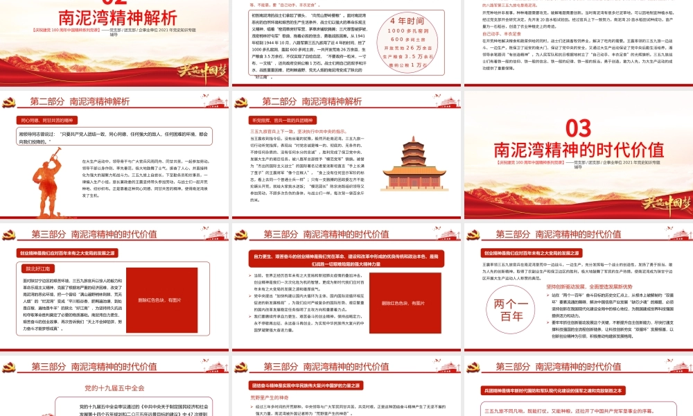 弘扬南泥湾精神PPT建党100周年中国精神谱系自力更生艰苦创业让南泥湾精神绽放出新的时代光芒专题党政党课.pptx
