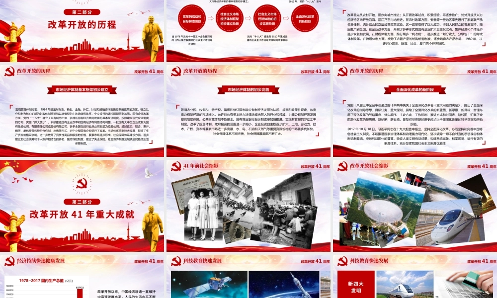 红色大气纪念改革开放40周年党建PPT.pptx