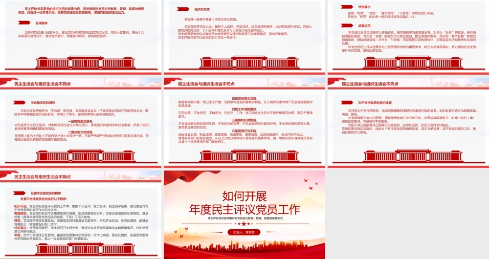 红色大气如何开展年度民主评议党员工作PPT民主生活会课件.pptx