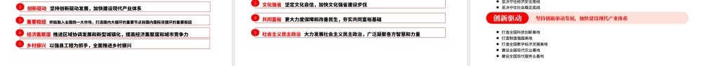 红色党建风中国共产党湖北省第十二党代会报告专题党课PPT课件模板.pptx