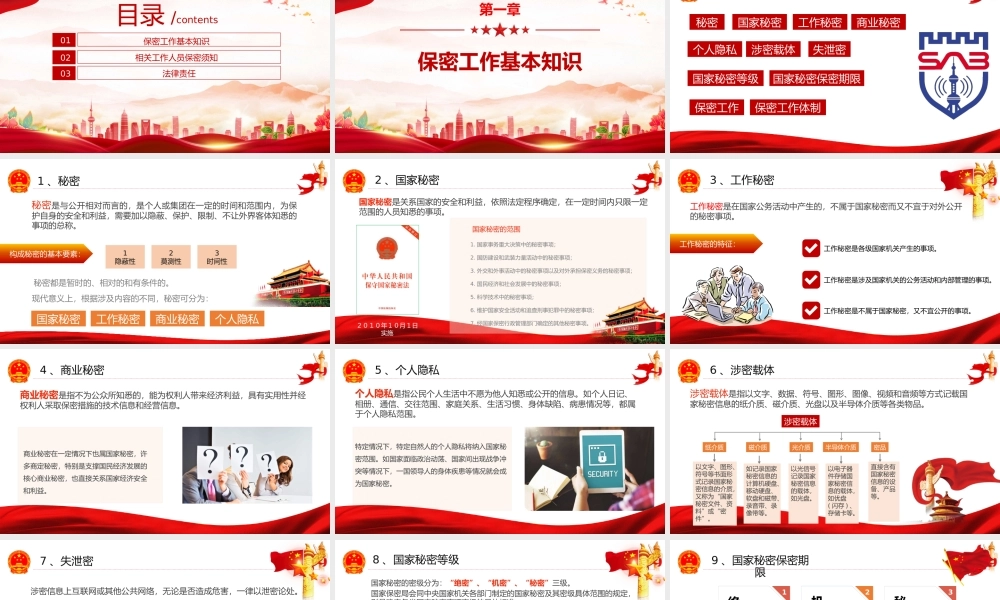 红色党政风2024基层党政单位保密警示教育PPT下载.pptx