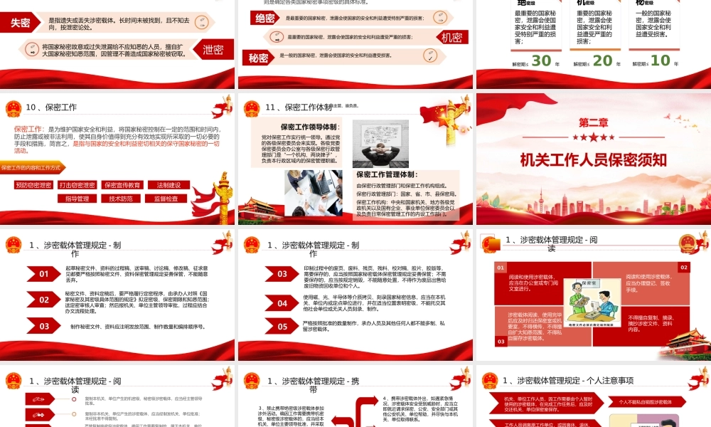 红色党政风2024基层党政单位保密警示教育PPT下载.pptx