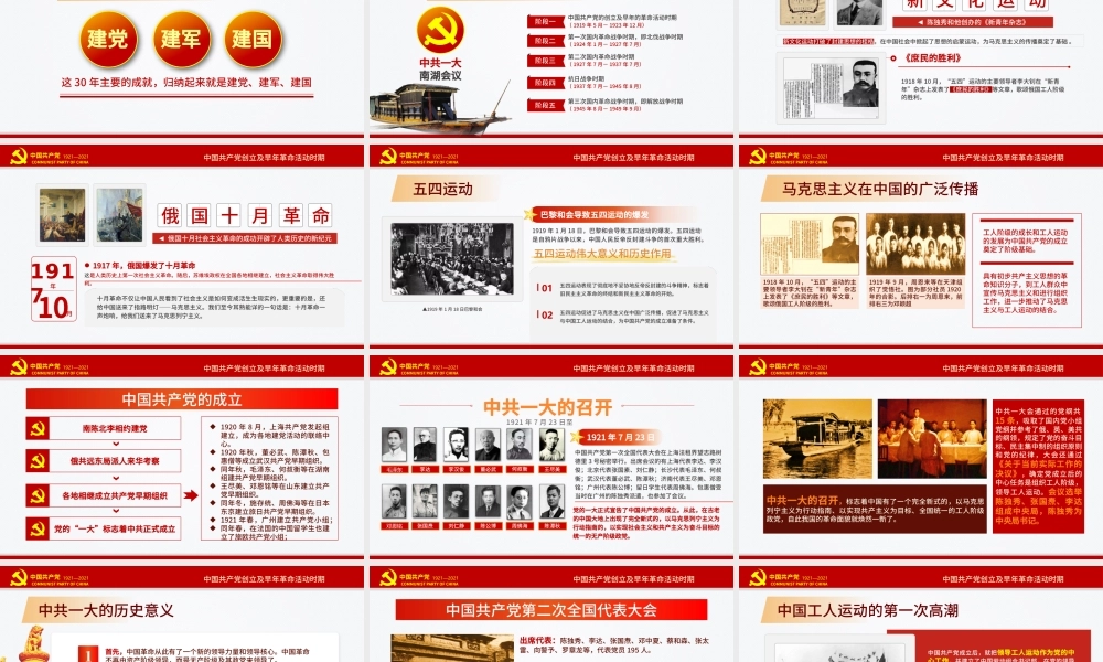 红色极简风七一建党节建党100周年中国共产党简史授课专题党课PPT.pptx