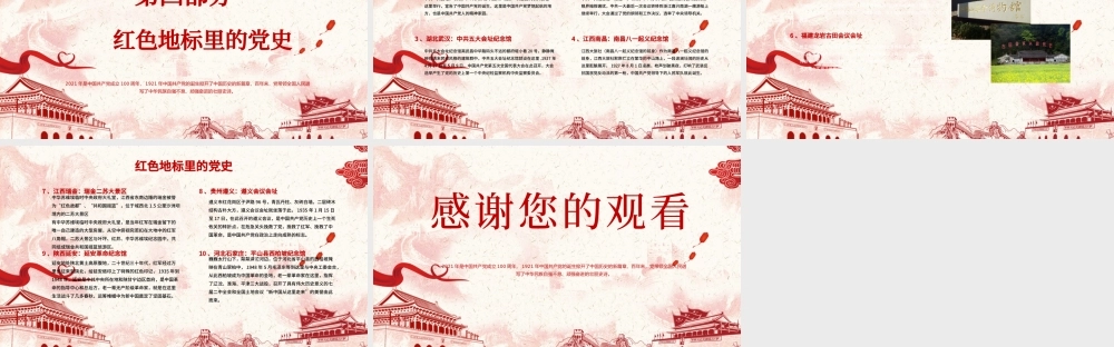 红色简约党建风百年恰是风华正茂庆祝中国共产党建党百年PPT.pptx