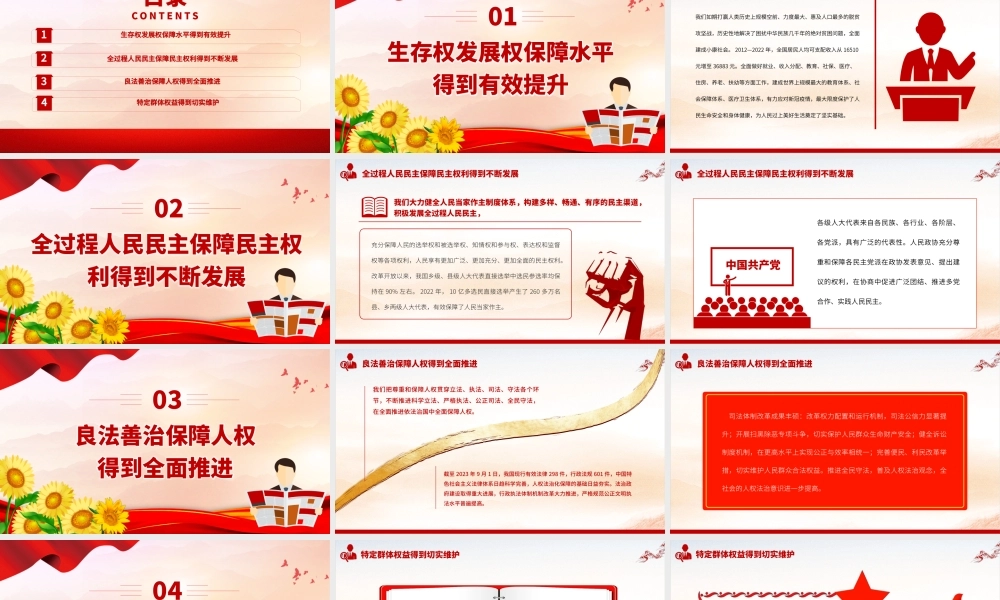 红色精美当代中国人权观的实践成就人民幸福生活是最大的人权党课PPT课件__.pptx