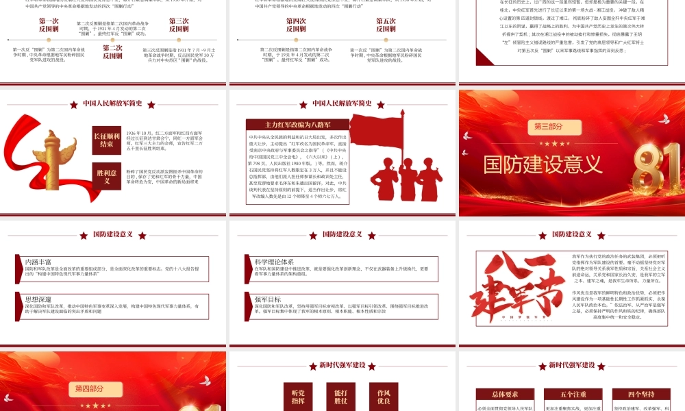 红色精美中国梦强军梦PPT红色大气风热烈庆祝八一建军节建军98周年专题党课课件.pptx