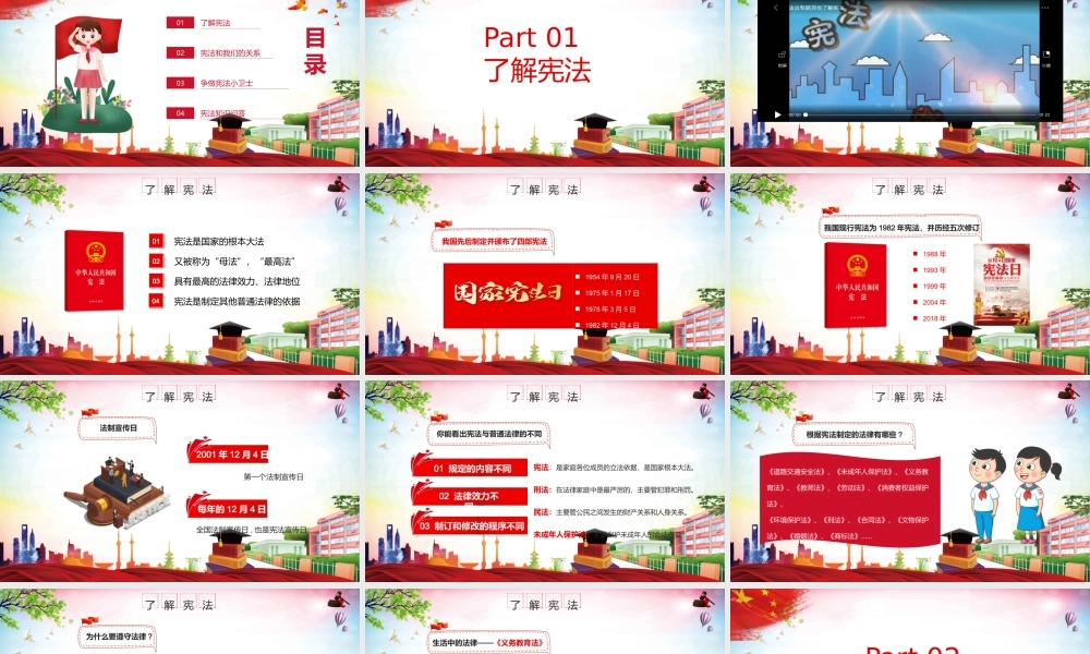 红色卡通党政风小学生宪法知识学习主题班会PPT模板.pptx
