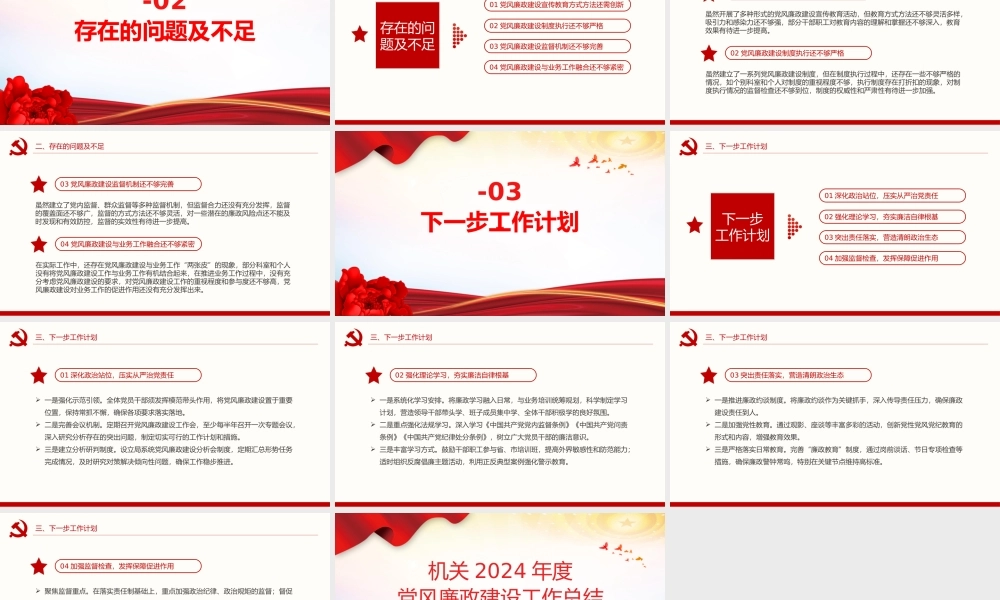 机关2024年度党风廉政建设工作总结PPT模板.pptx