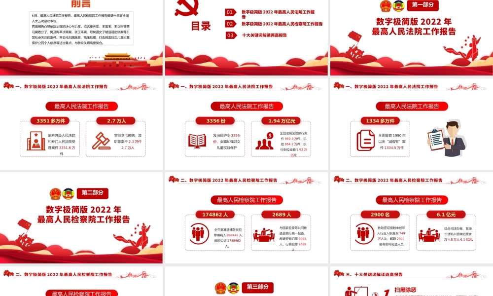 解读最高检最高法工作报告PPT红色党政风学习解读两会精神内涵专题课件模板.pptx