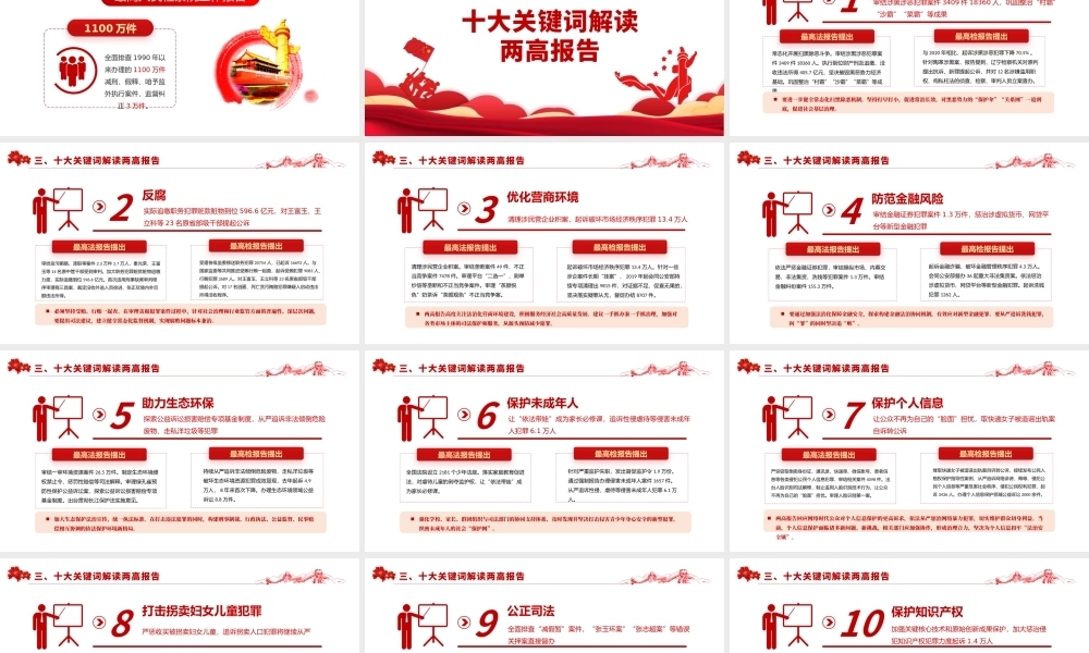 解读最高检最高法工作报告PPT红色党政风学习解读两会精神内涵专题课件模板.pptx