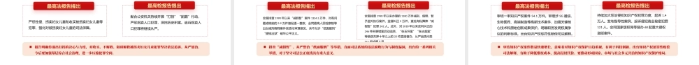 解读最高检最高法工作报告PPT红色党政风学习解读两会精神内涵专题课件模板.pptx