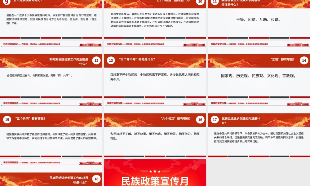 精美大气民族政策宣传月PPT全面推进中华民族共同体建设微党课.pptx