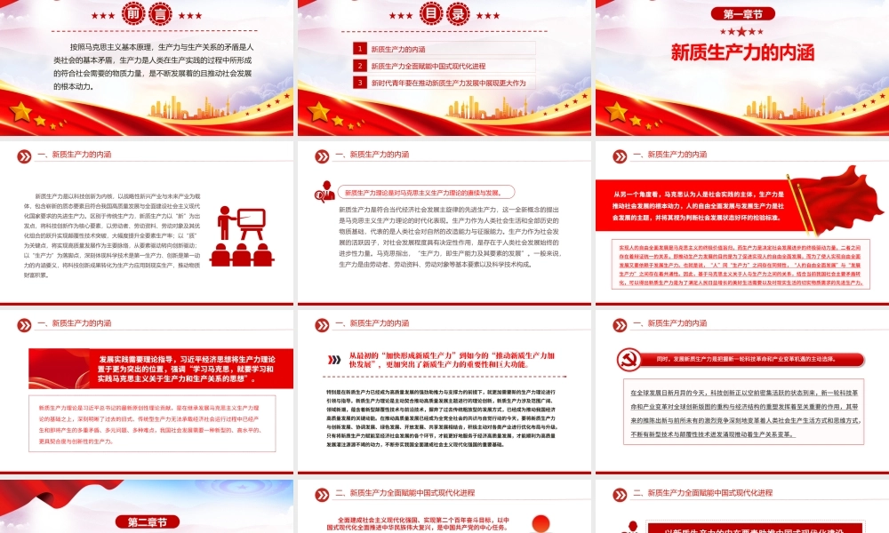 精美大气培育新质生产力青年要挺立时代潮头微党课PPT.pptx