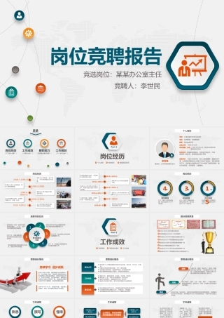 竞岗竞聘答辩报告党政机关公务员国企微立体版PPT.pptx