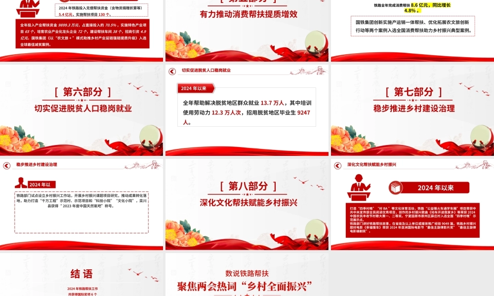 聚焦两会热词“乡村全面振兴”PPT精美风数说铁路帮扶党课.pptx