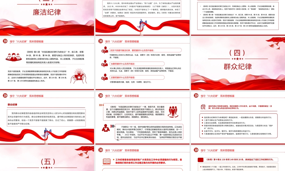 恪守“六大纪律”筑牢思想根基PPT精美大气扎实开展党纪学习教育党课课件.pptx