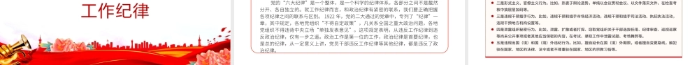 恪守“六大纪律”筑牢思想根基PPT精美简洁扎实开展党纪学习教育专栏党课课件.pptx