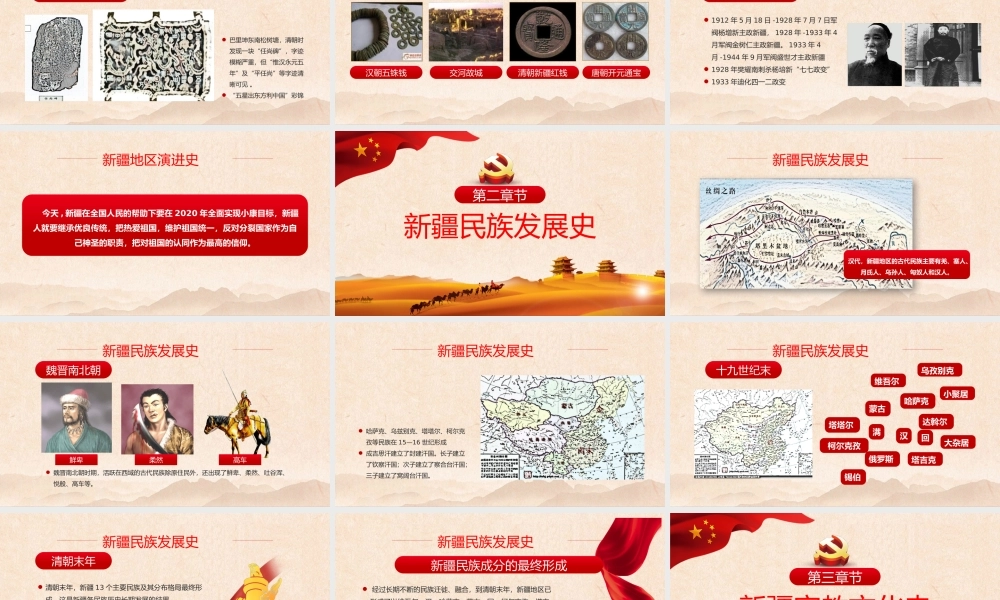 历史沧桑感地域党课之正确认识新疆四史筑牢中华民族共同体意识新疆党课PPT.pptx