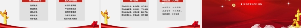 两学一做学习教育实施方案党课讲稿ppt.pptx