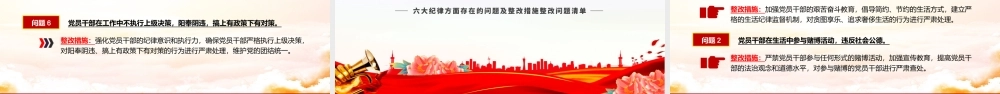 六大纪律方面存在的问题及整改措施整改问题清单PPT创意简洁党纪学习教育课件.pptx
