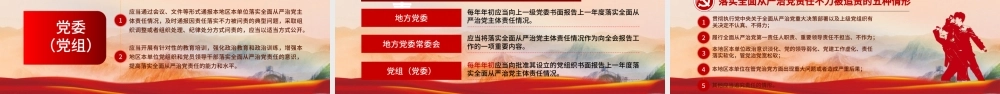 落实全面从严治党主体责任规定PPT模板.pptx
