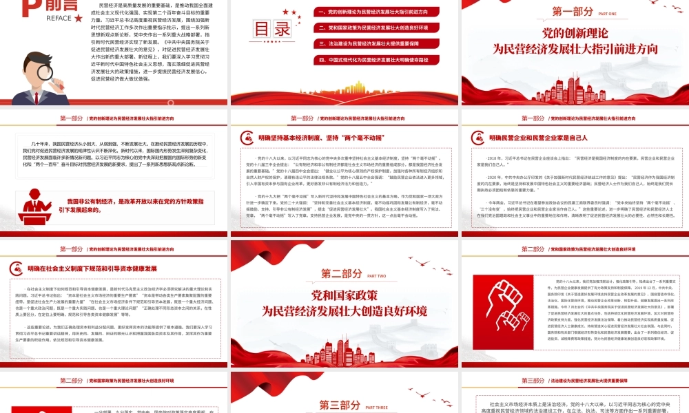 民营经济PPT大气党建风提振民营经济发展信心促进民营经济做大做优做强专题课件.pptx