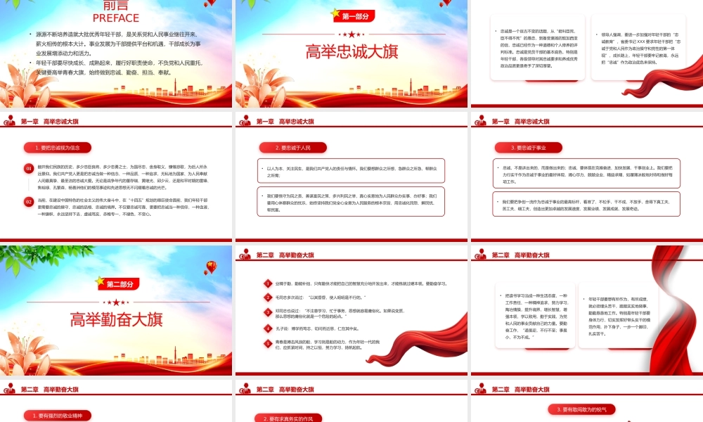 年轻干部需要修炼4个品质PPT红色党政风党员干部学习微党课.pptx