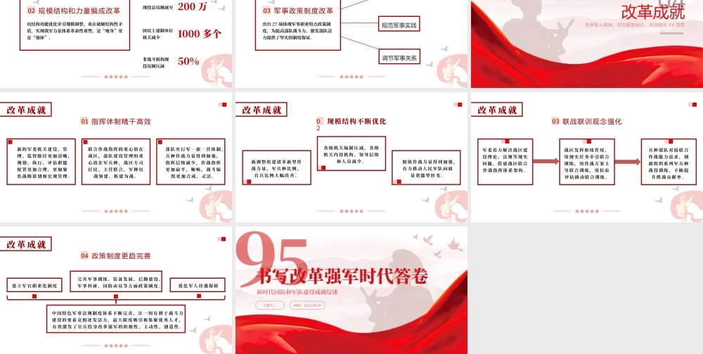 书写改革强军时代答卷PPT简约党建风新时代国防和军队建设成就综述专题党课课件模板.pptx