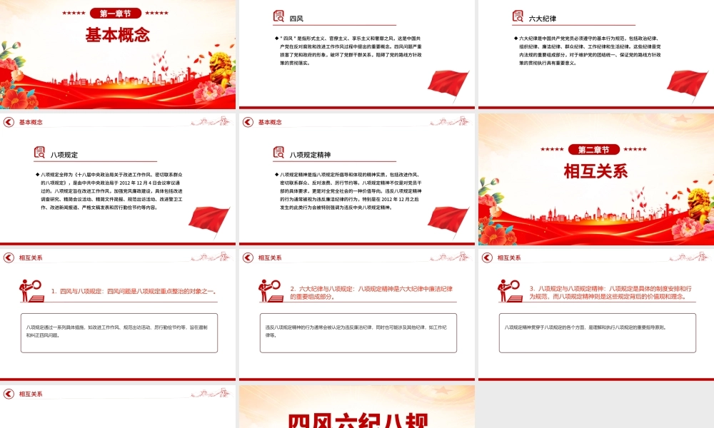 四风六纪八规PPT加强党风廉政建设改进工作作风党课.pptx