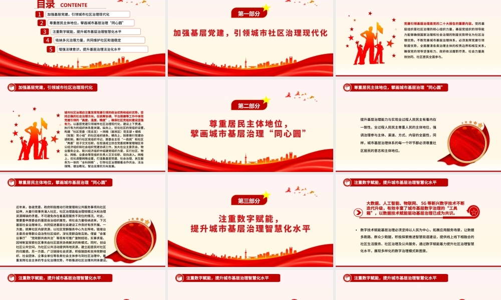 推进全面提升城市基层治理效能PPT党政风党员干部学习教育党课课件.pptx