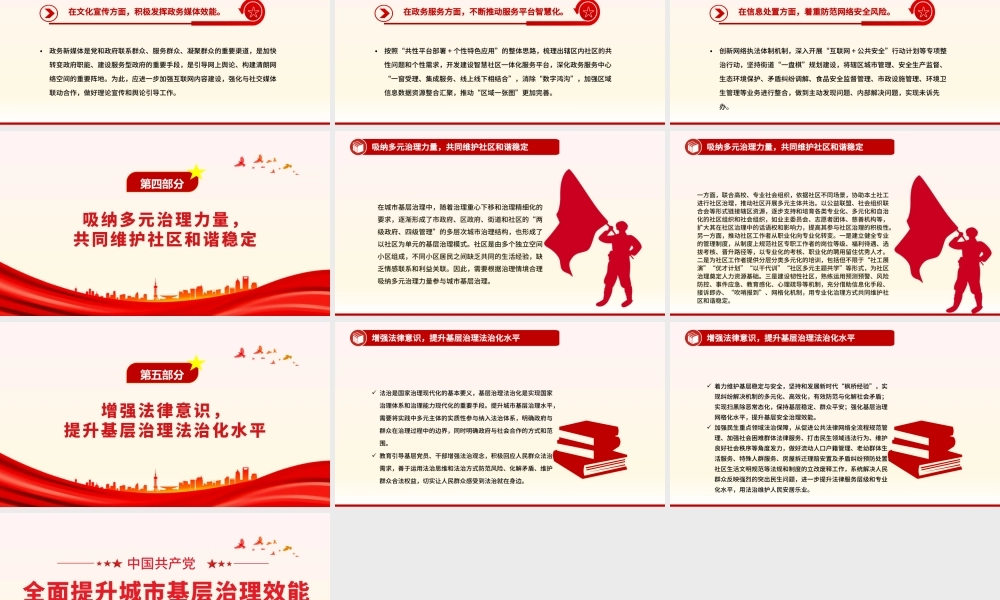 推进全面提升城市基层治理效能PPT党政风党员干部学习教育党课课件.pptx