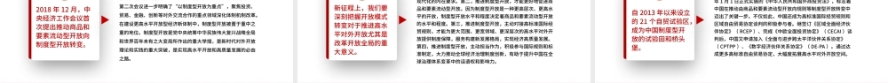 细数我国对外开放的五大历史性转变PPT简洁风学习教育党课课件.pptx
