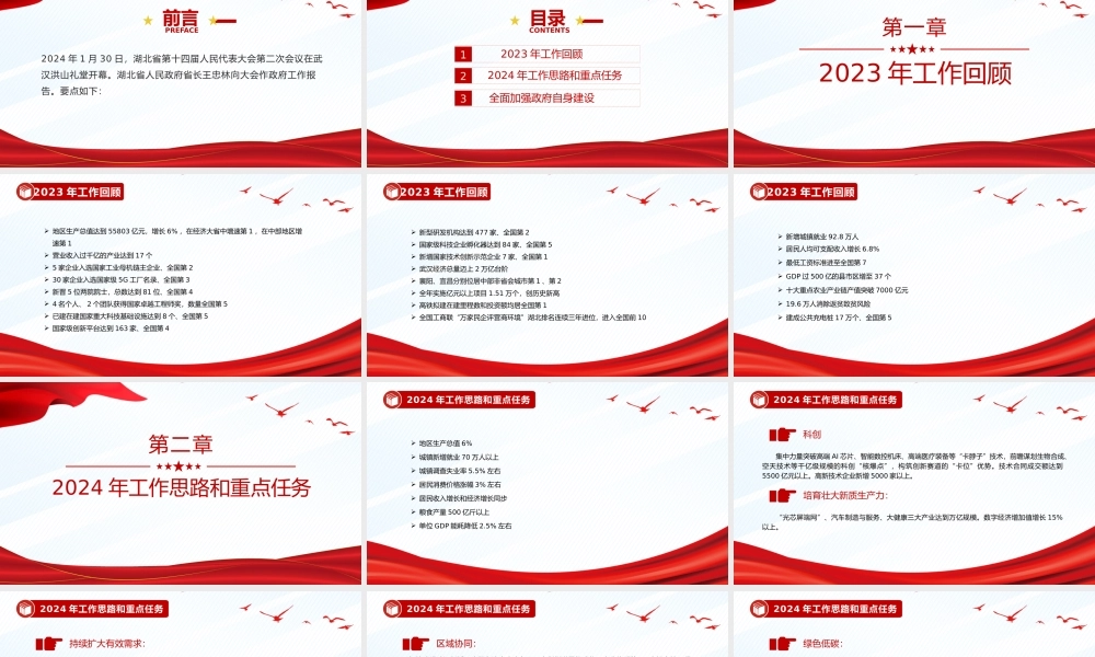 要点速览2024年湖北省政府工作报告PPT红色精美党政机关工作汇报模板.pptx