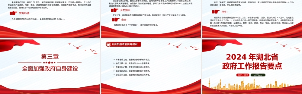 要点速览2024年湖北省政府工作报告PPT红色精美党政机关工作汇报模板.pptx