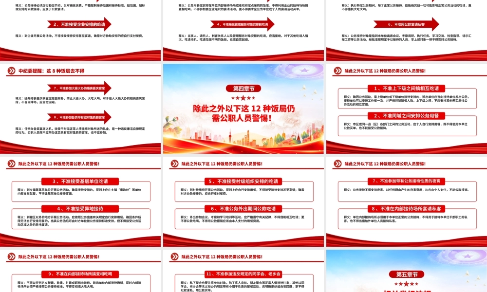 一文读懂党员干部严禁参与的20类违规吃喝情形PPT课件.pptx