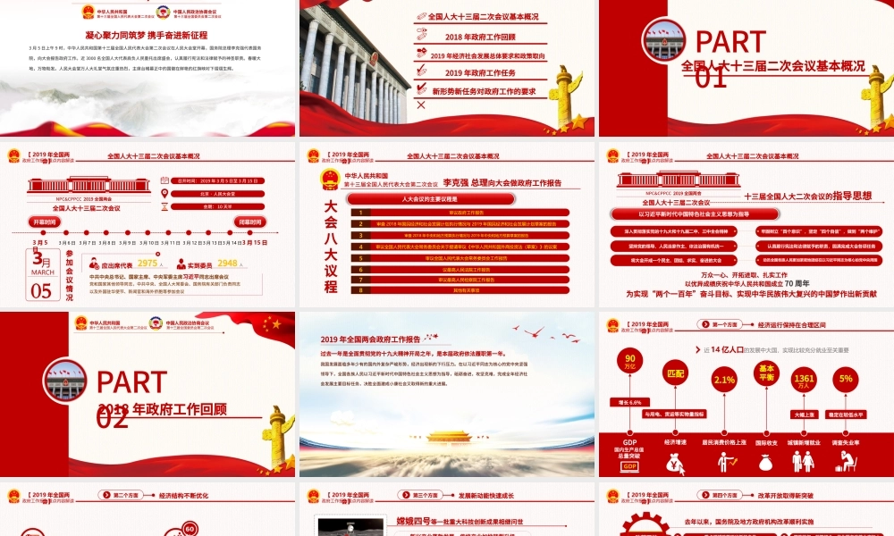 原创2019两会政府工作报告解读党政党建-版权可商用.pptx