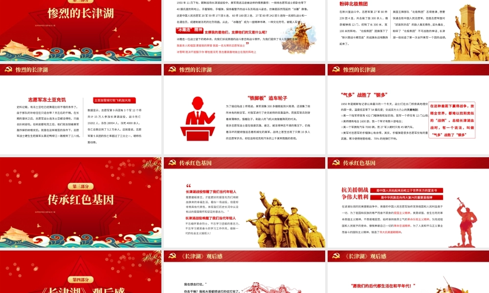 长津湖战役PPT血战长津湖纪念抗美援朝胜利71周年缅怀志愿军英雄激发奋进力量专题党课课件.pptx