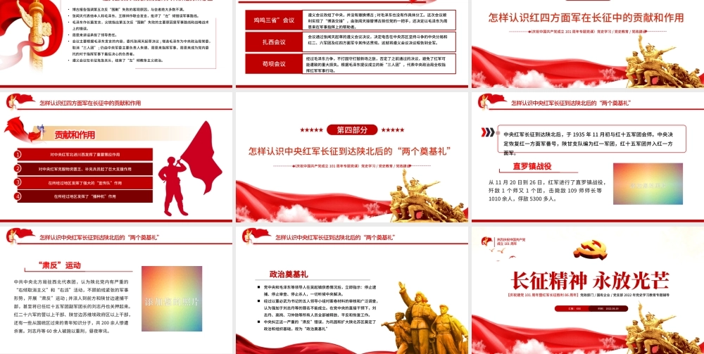 长征精神永放光芒PPT党政风热烈庆祝中国共产党成立101周年党史教育专题党课课件模板.pptx