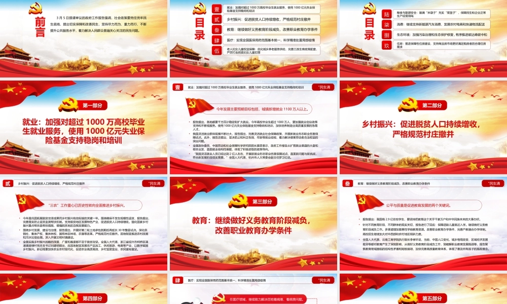 政府工作报告中的“民生清单”PPT红色简约风2022党员干部学习教育专题党课课件.pptx