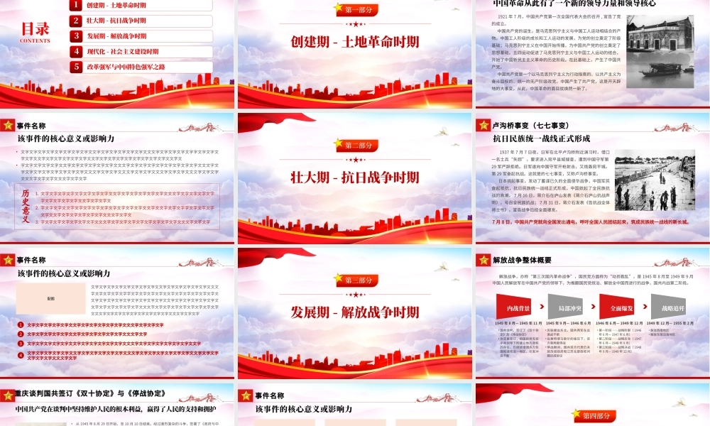 中国人民解放军军史PPT党政大气风热烈庆祝中国人民解放军建军95周年专题党课课件模板.pptx