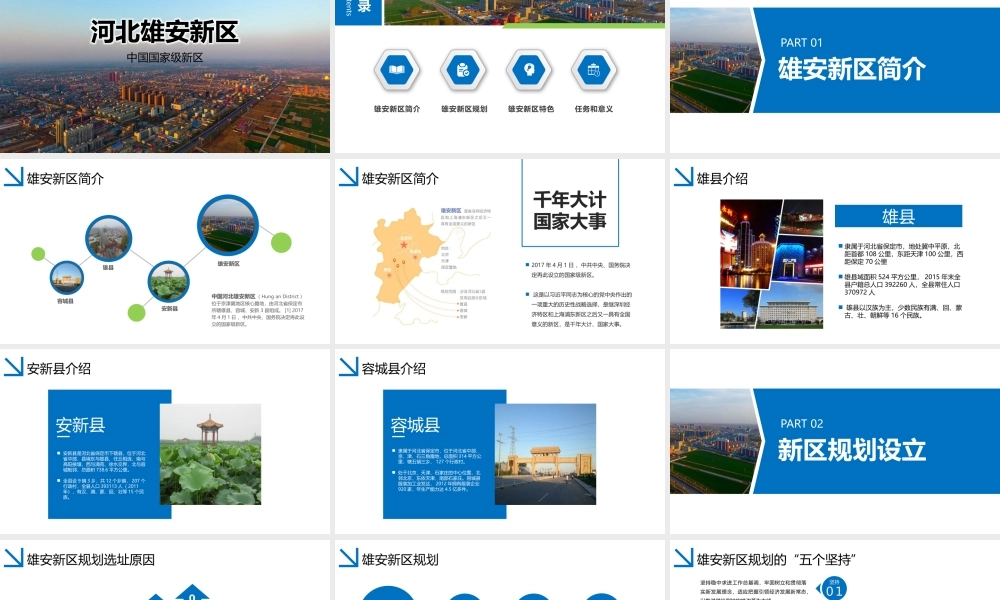 【框架完整】解读河北雄安新区介绍PPT模板概况规划地图.pptx