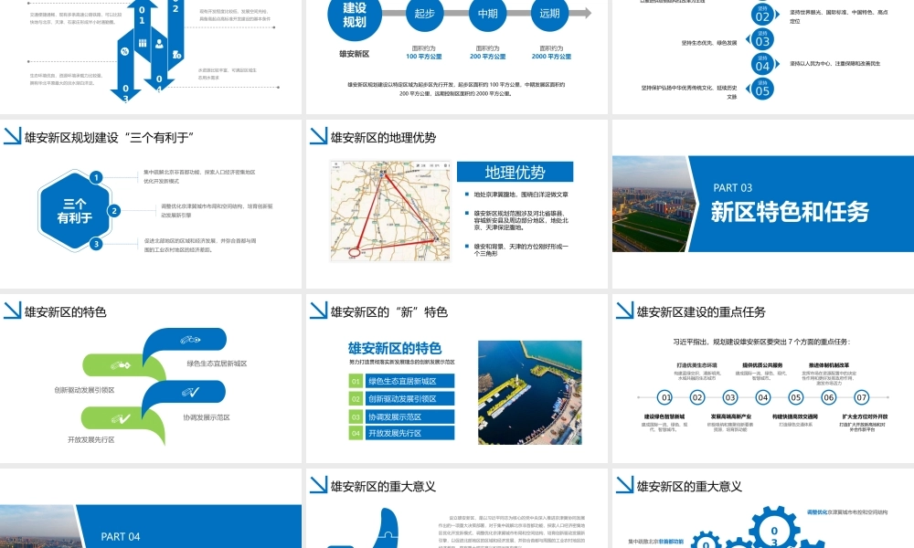 【框架完整】解读河北雄安新区介绍PPT模板概况规划地图.pptx
